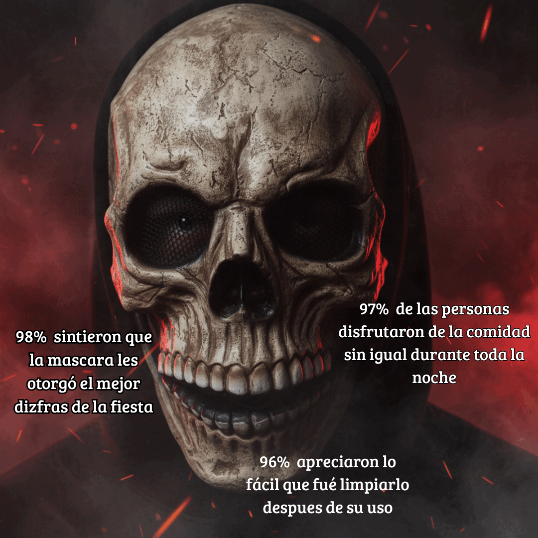 ¡Conviértete en la sensación de Halloween con la Máscara Calavera Realista!🦴👻